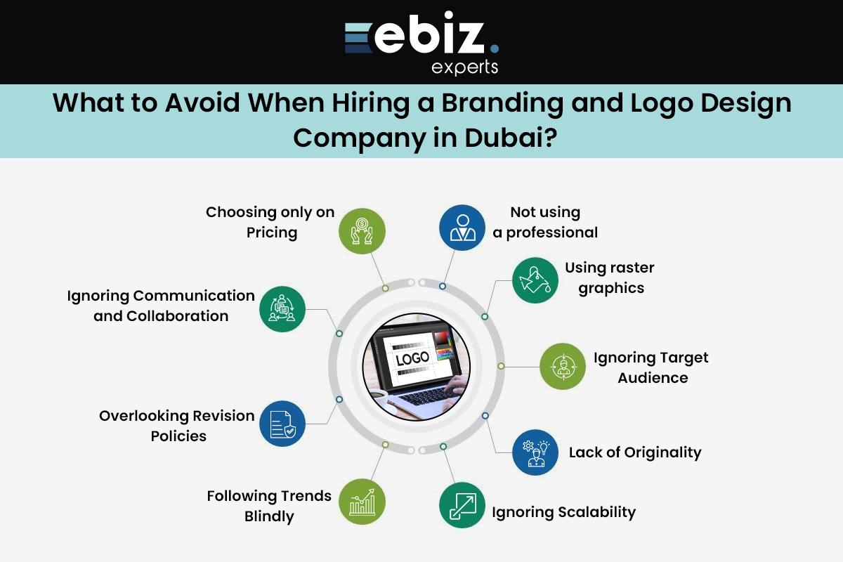 Branding and logo design companies