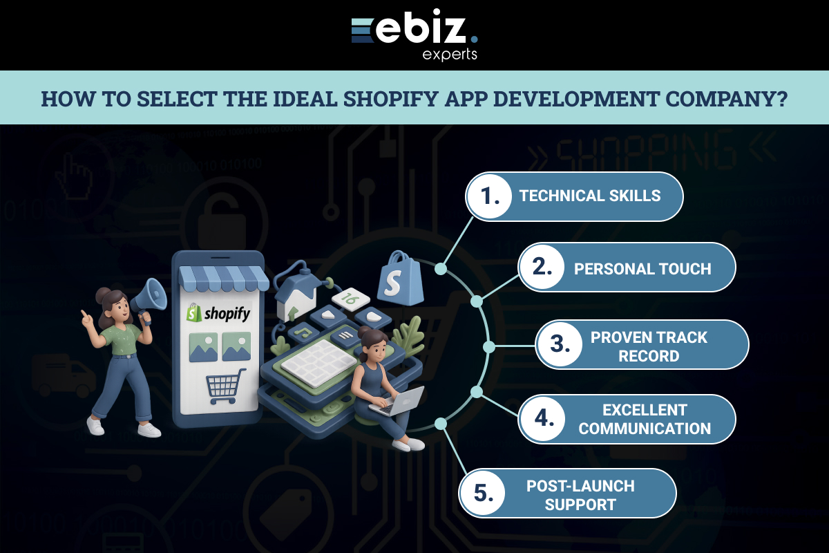 How to Select the Ideal Shopify App Development Company