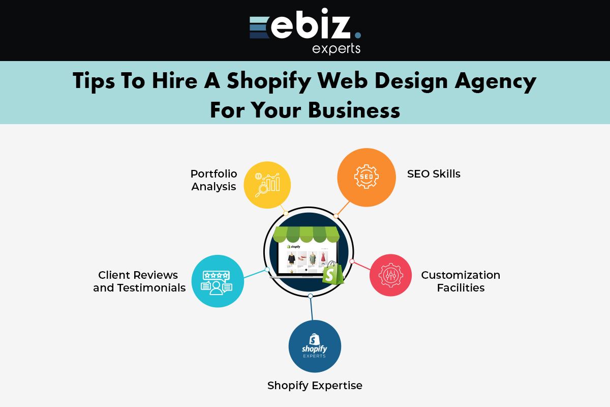 Tips to Hire a Shopify Web Design Agency for Your Business  