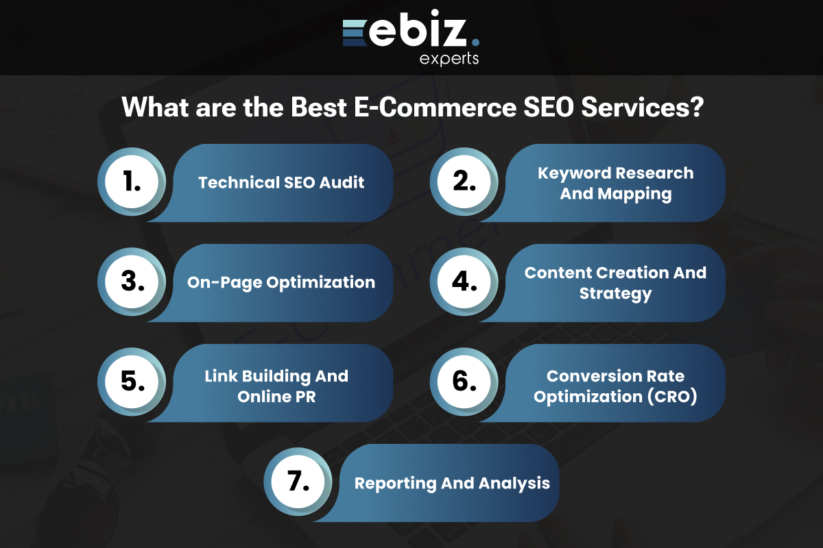 What are the Best E-commerce SEO Services? 